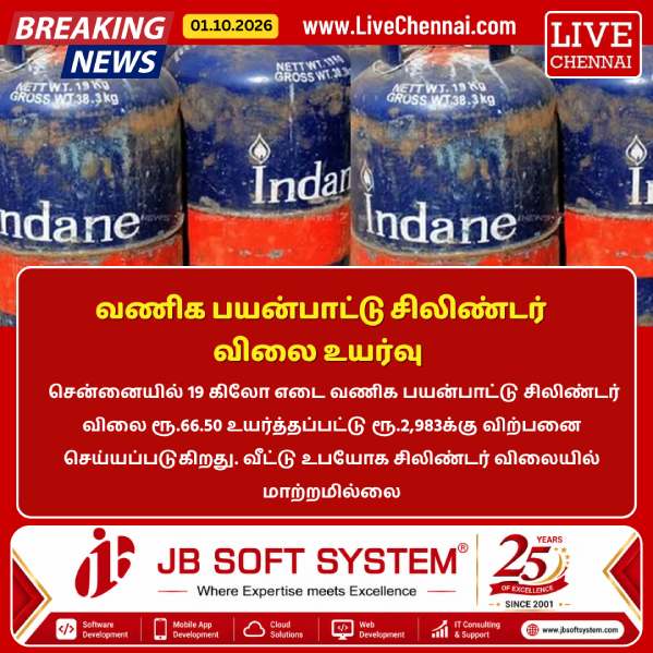 Chennai Commercial LPG Cylinder Price Hiked by ₹66.50
